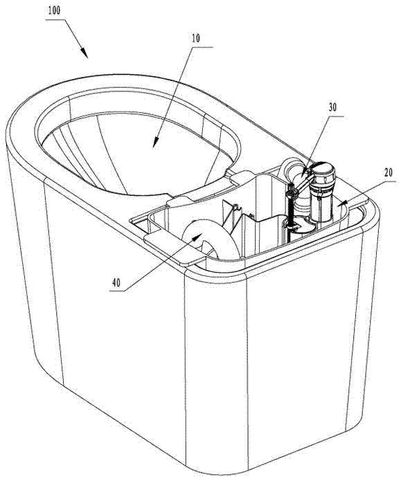 Closestool flushing method