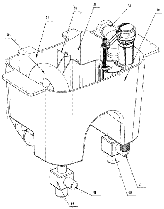 Closestool flushing method