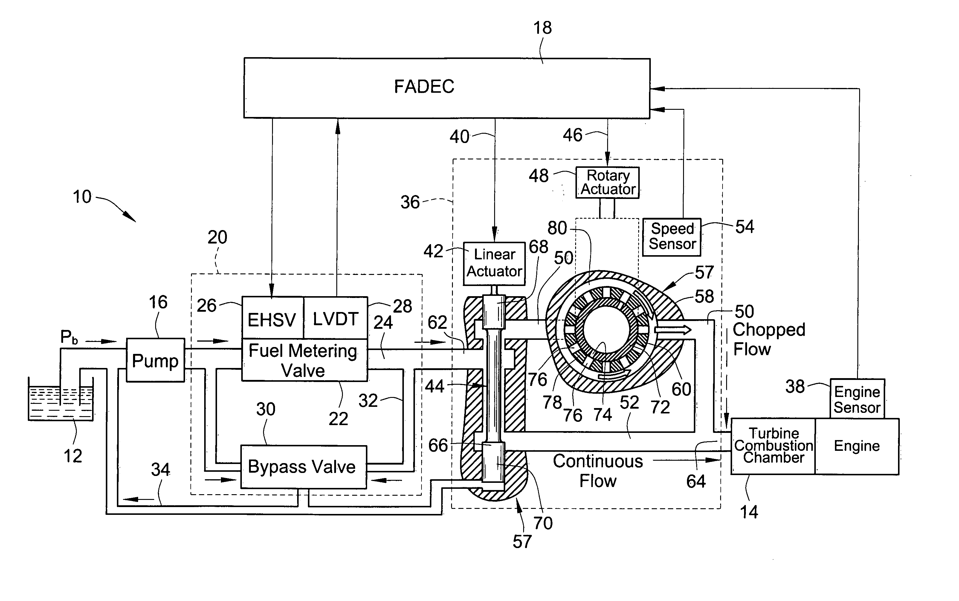 Flow pulsing valve and fuel supply system for a turbine engine incorporating same