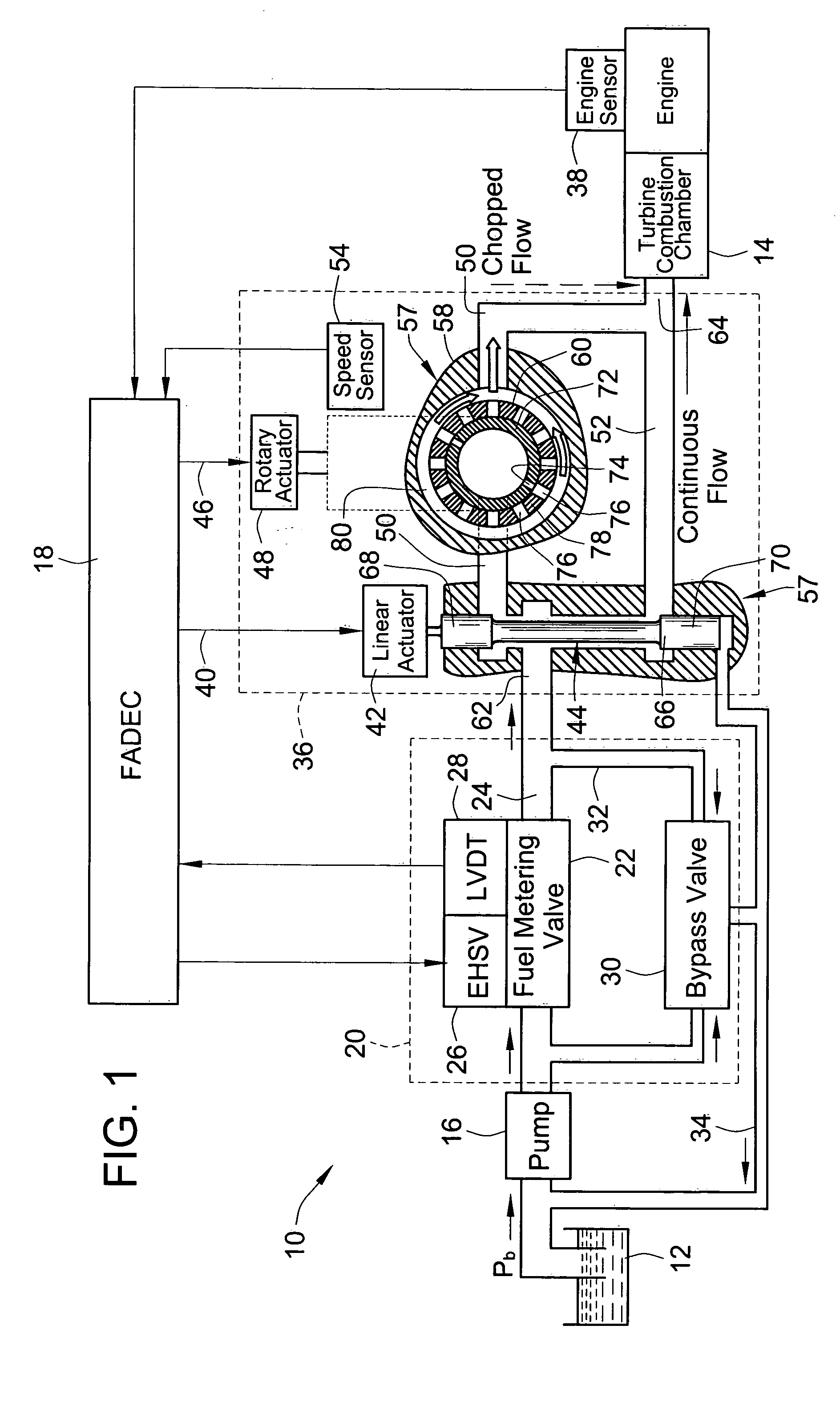 Flow pulsing valve and fuel supply system for a turbine engine incorporating same