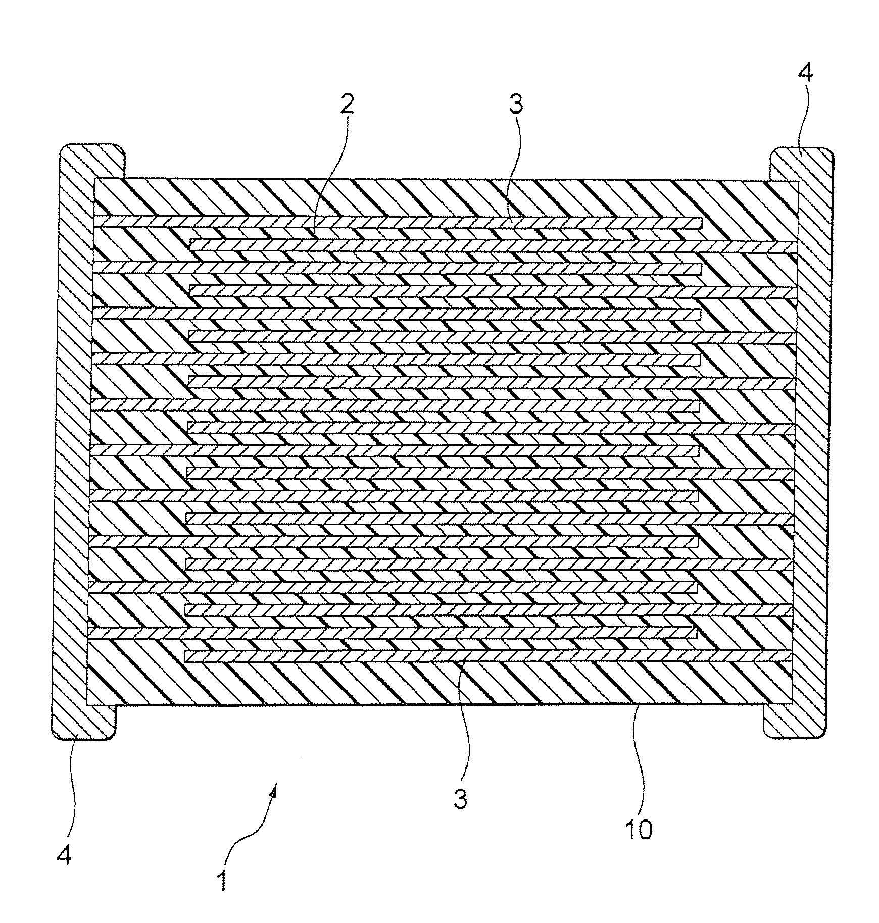 Dielectric ceramic composition and electronic device