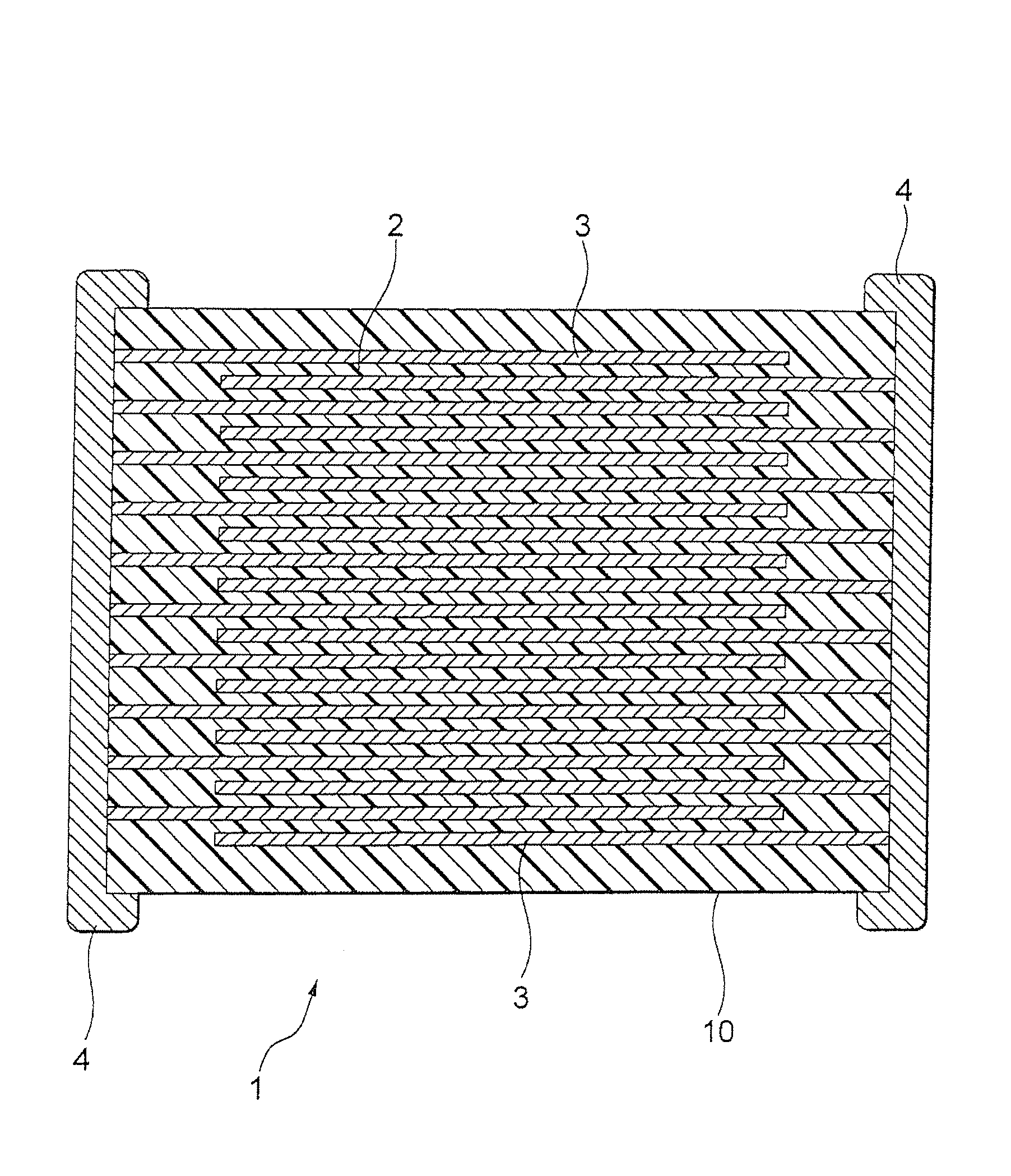 Dielectric ceramic composition and electronic device