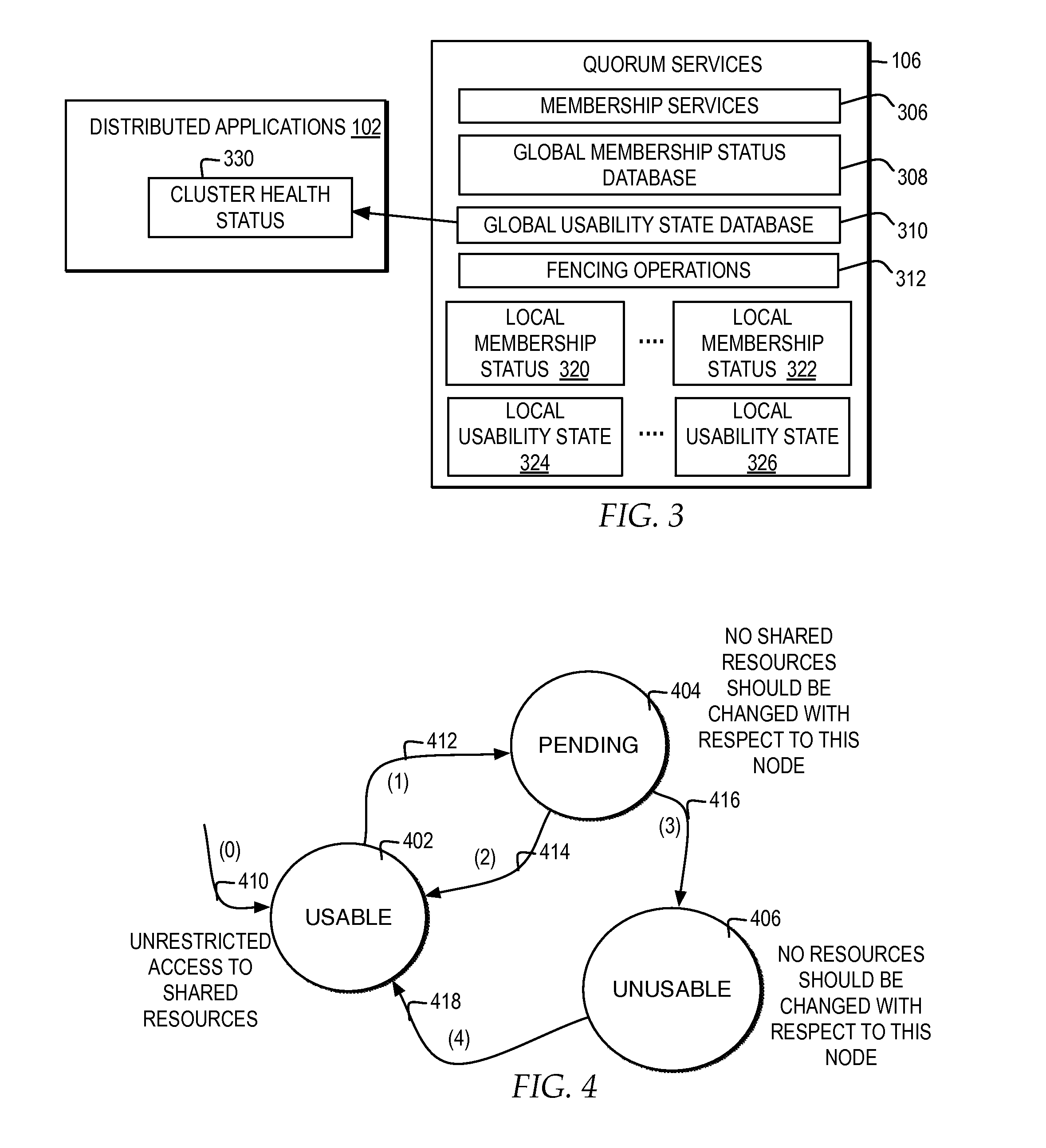 Automated node fencing integrated within a quorum service of a cluster infrastructure