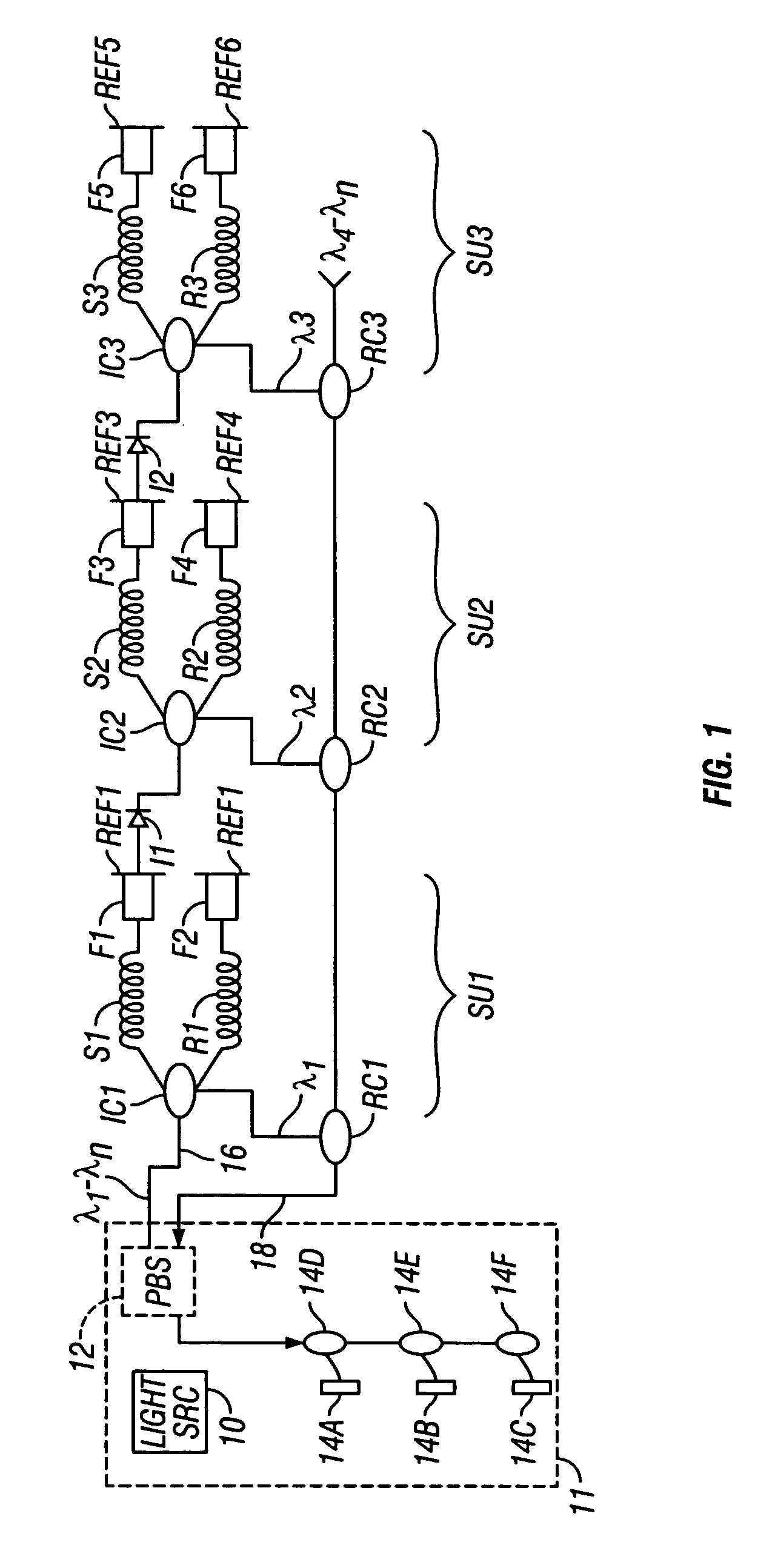 Frequency division and/or wavelength division multiplexed recursive fiber optic telemetry scheme for an optical sensor array