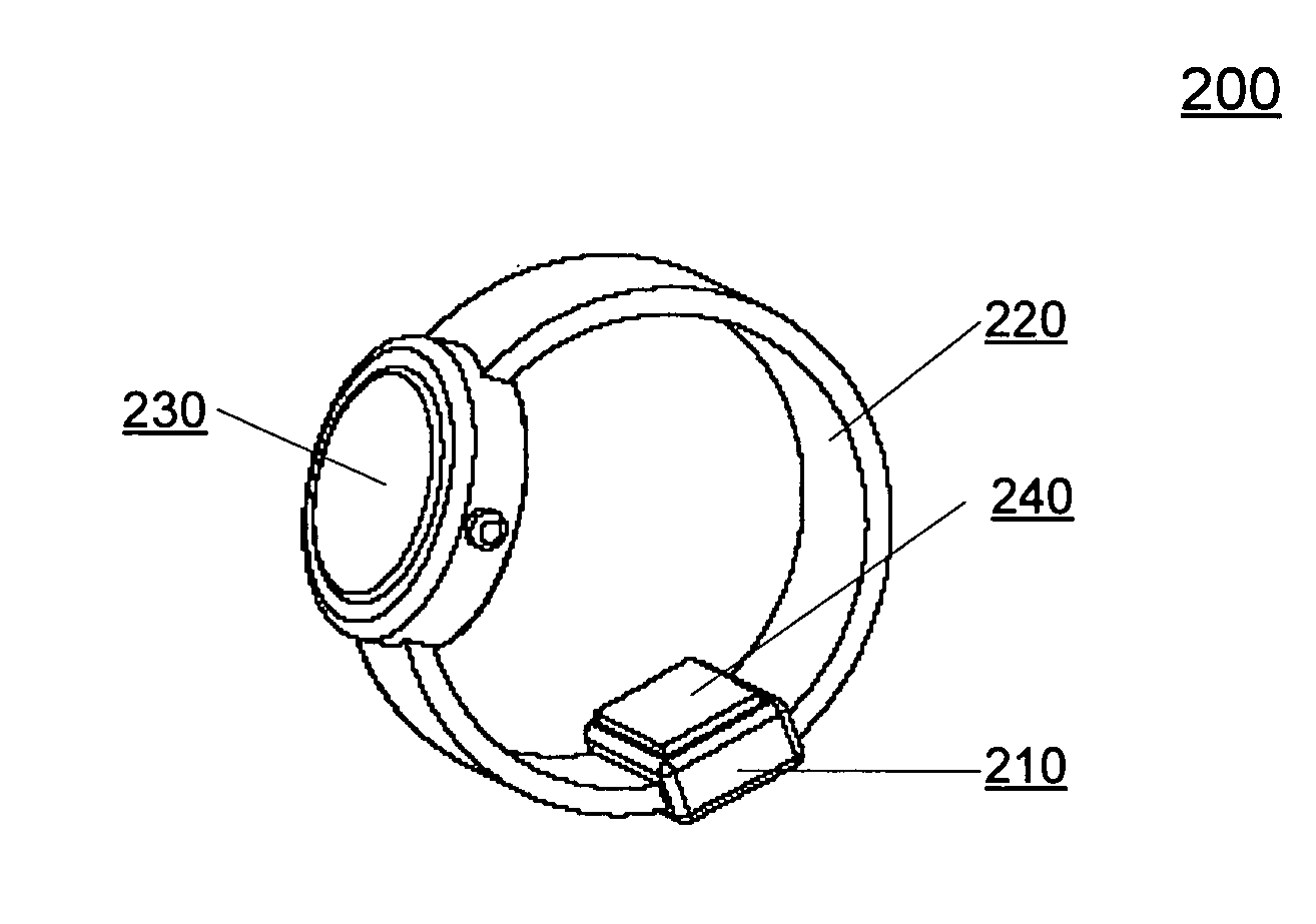 Ultrasonic monitor for measuring blood flow and pulse rates