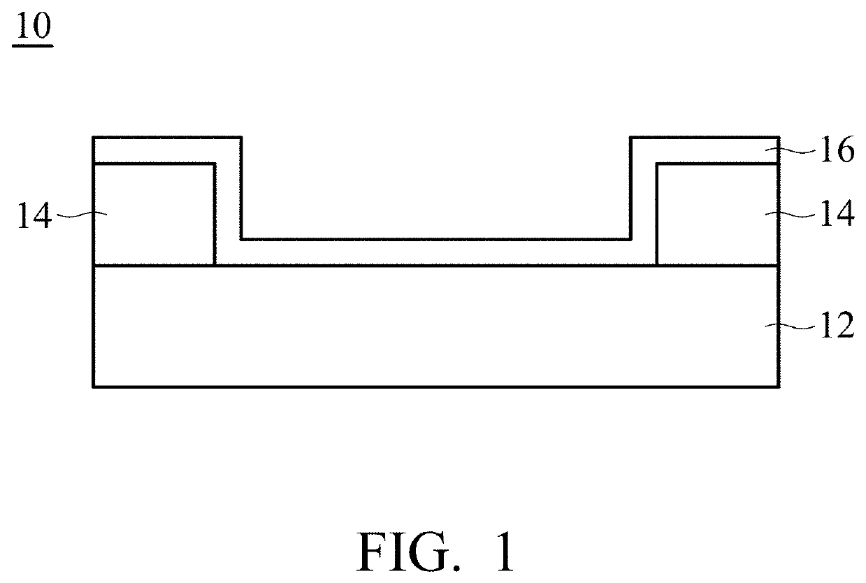 Gas sensor