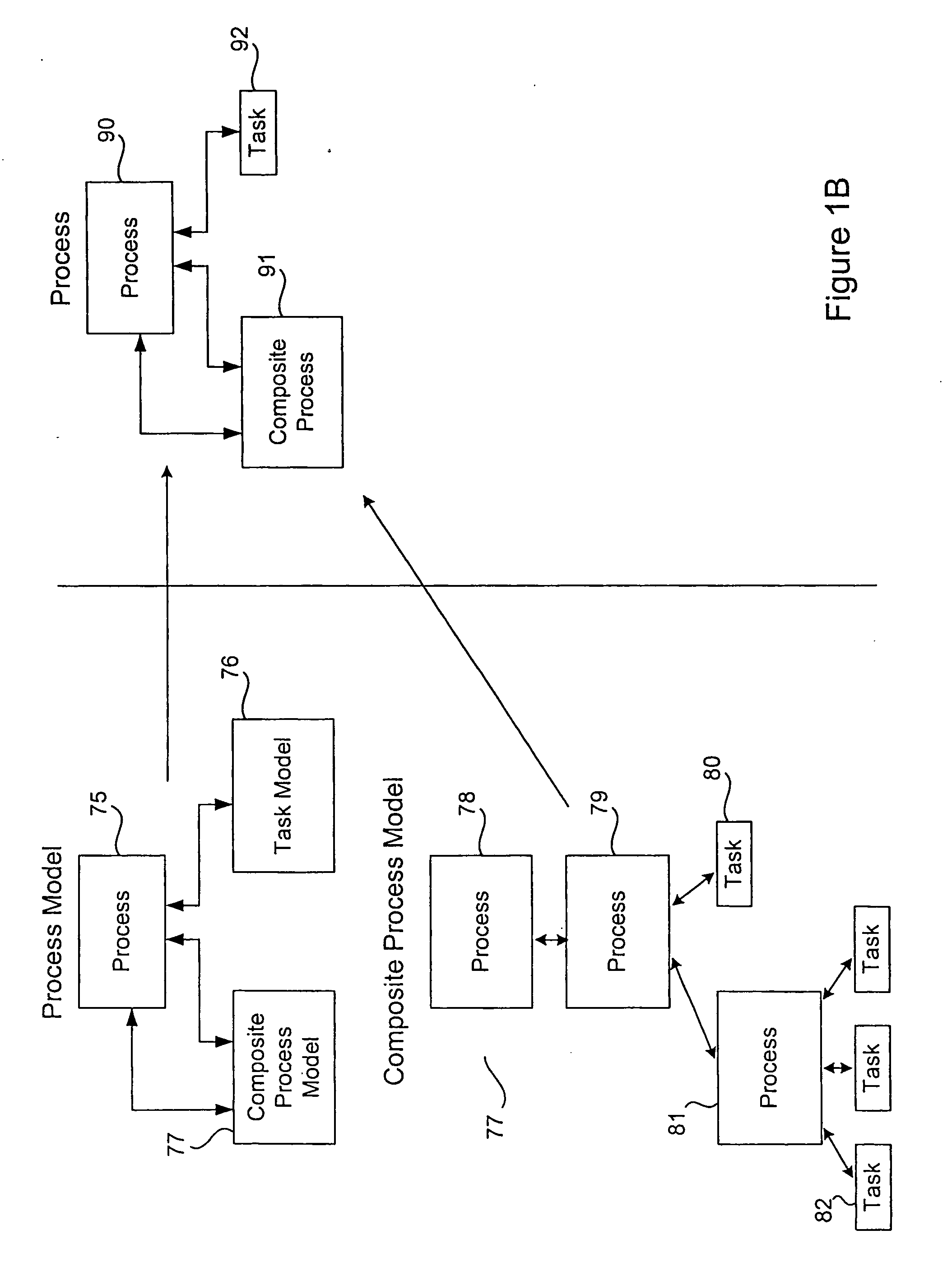 Method and apparatus for automated cellular bioinformatics