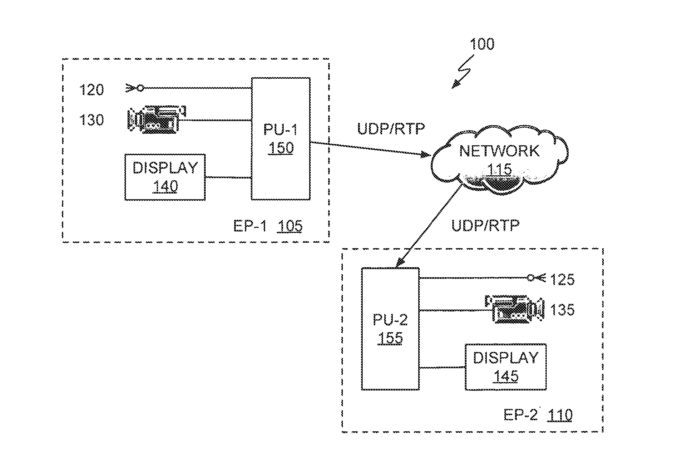 Automatic Detection of Channel Bandwidth