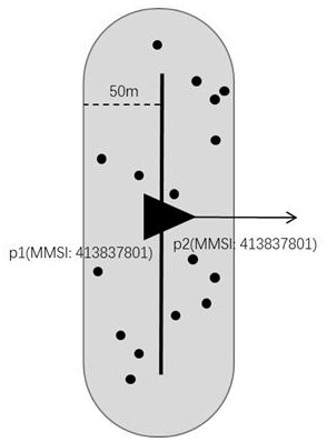 Long-term ship trajectory prediction method