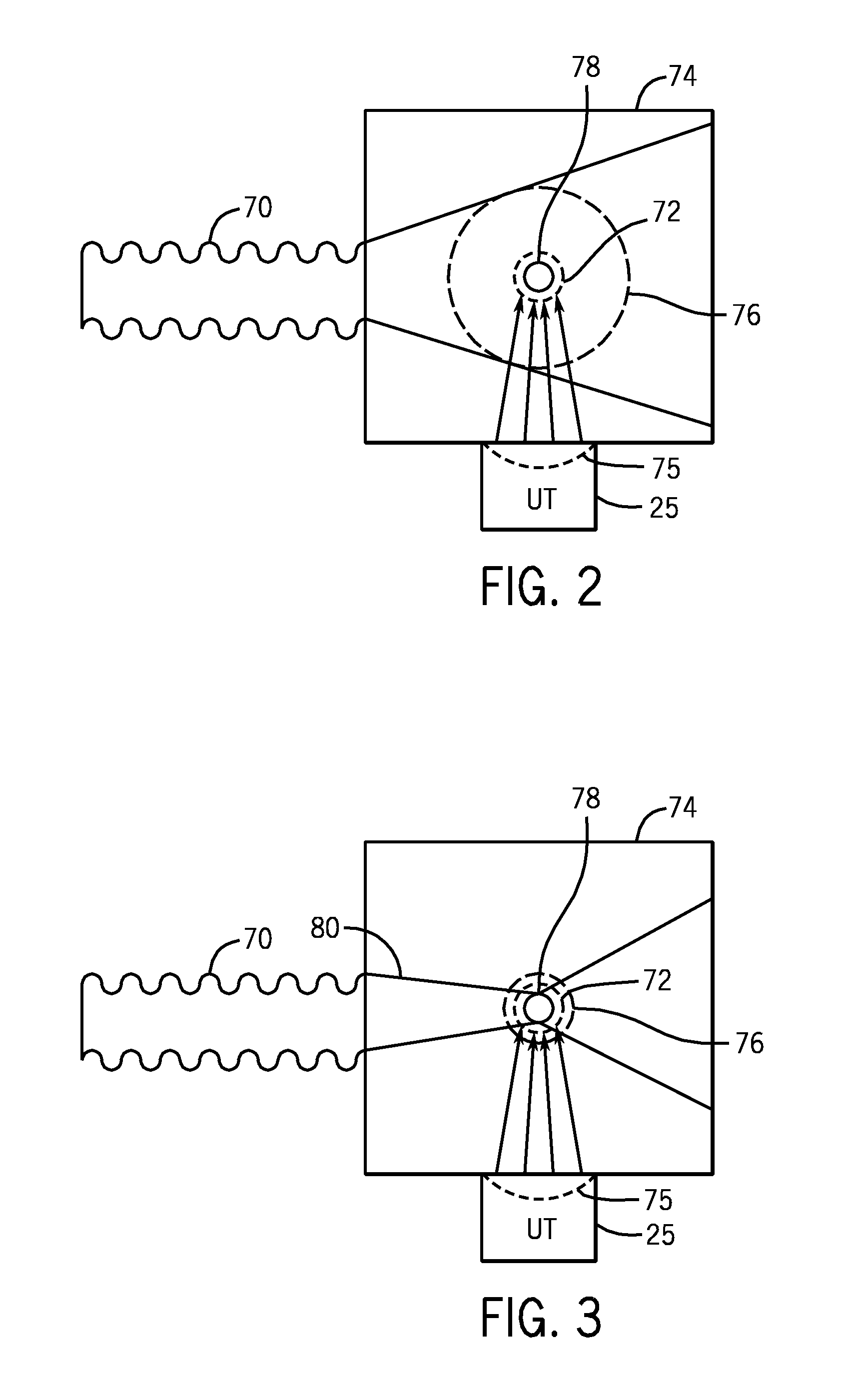 Advanced Ultrasound Modulated Optical Spectroscopy And Its Application To Patient Monitoring