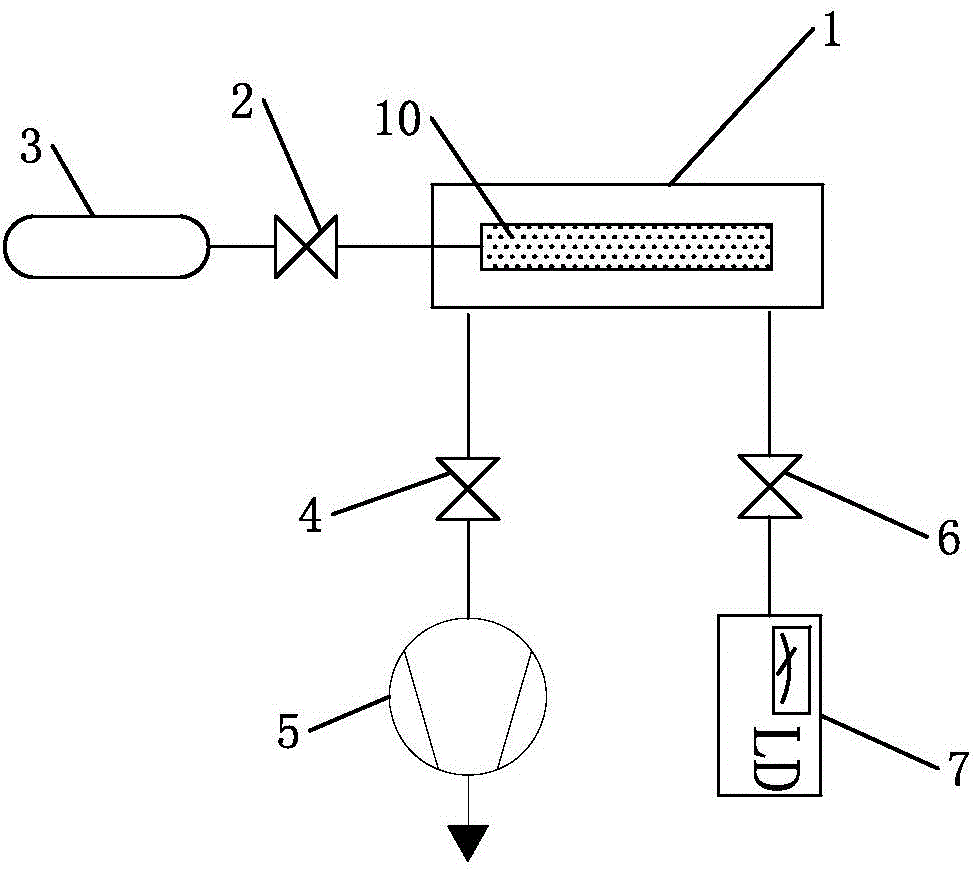 Method and device for detecting gas concentration