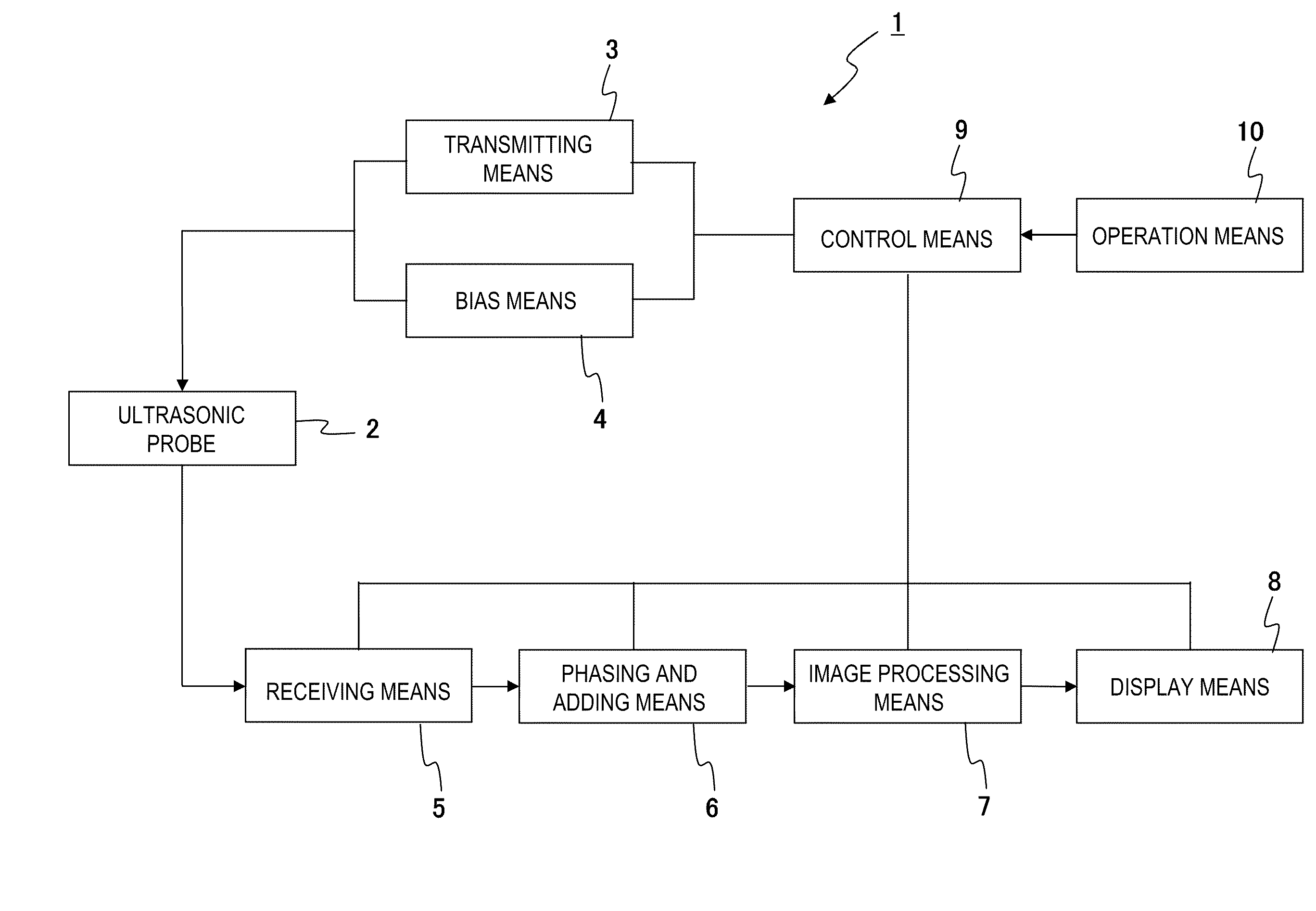 Ultrasonic probe and ultrasonic diagnostic apparatus using the same