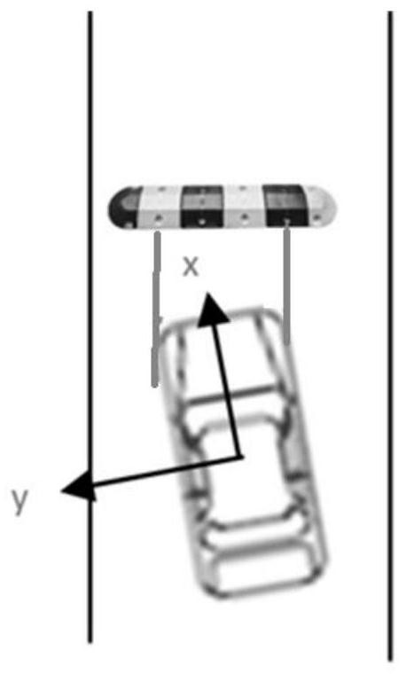 Vehicle and vehicle body balance control method and control system thereof