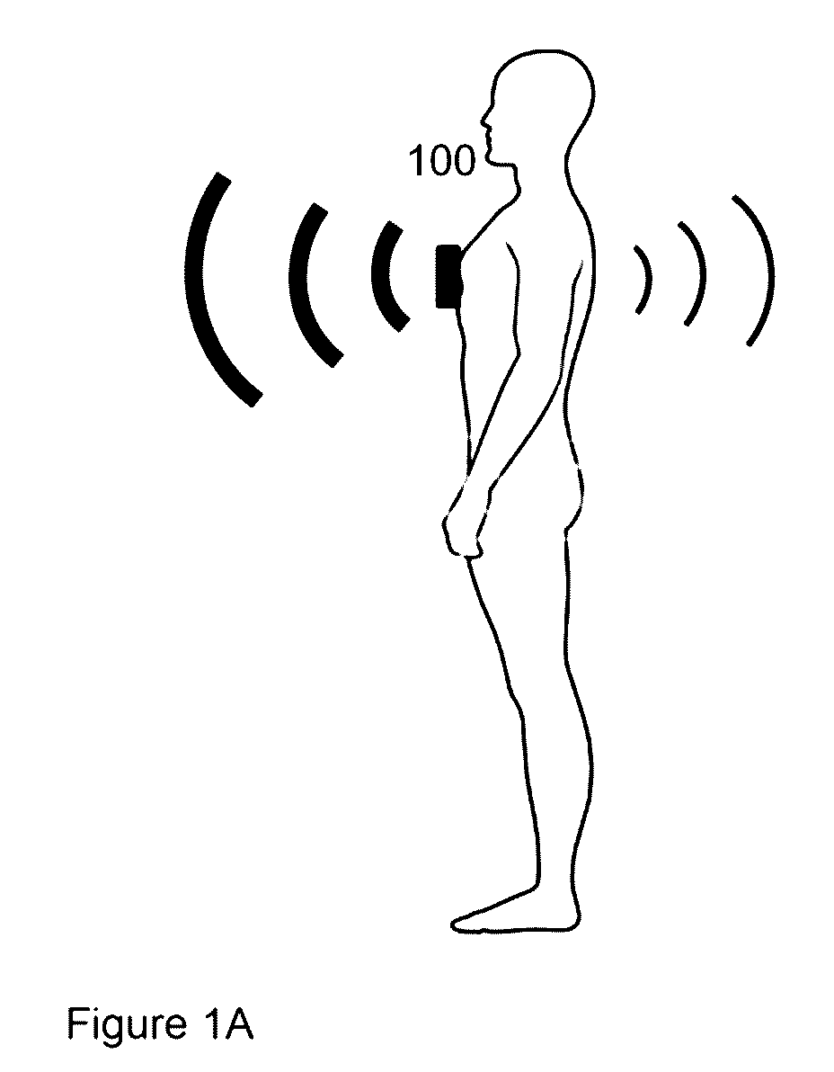 Pressure Ulcer Detection Methods, Devices and Techniques