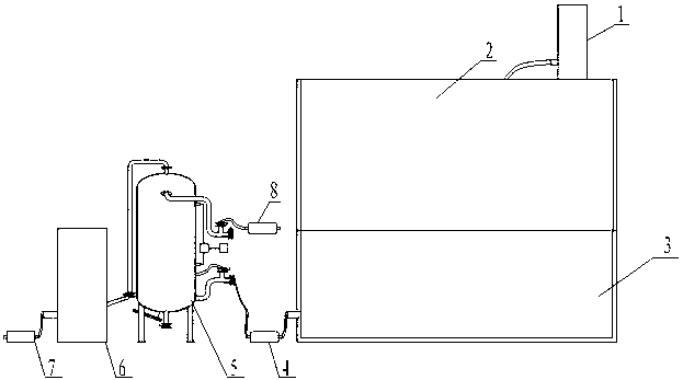 Heating system by utilization of waste heat of blast furnace slag flushing water and method thereof