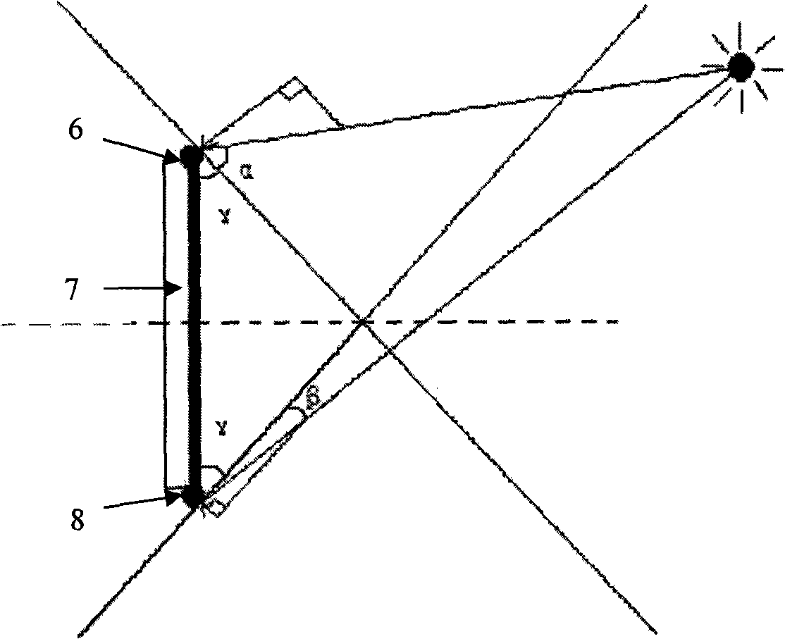 Solar light tracking power energy system and smooth network multi-rank servo control method