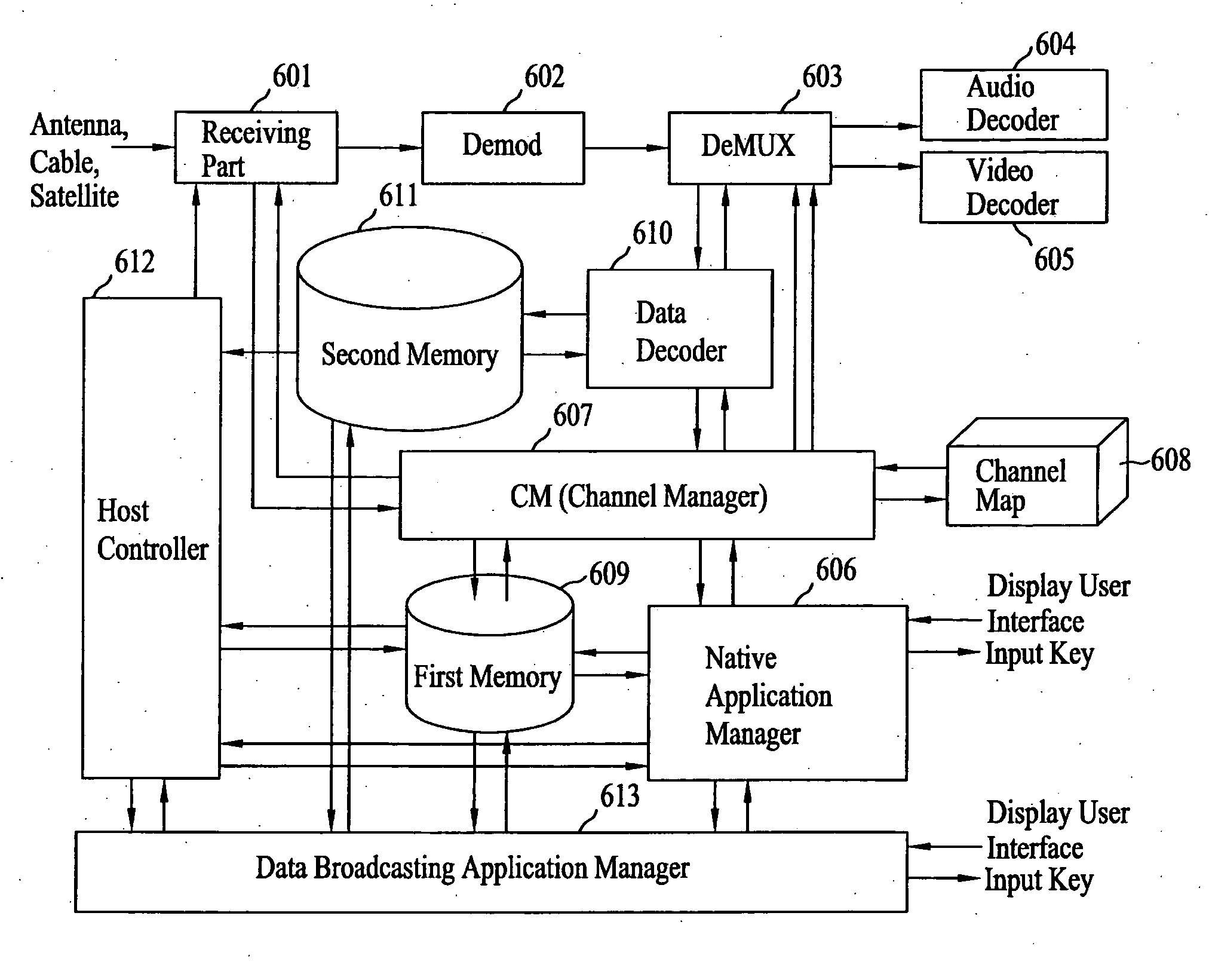 Broadcasting receiver and method of processing broadcasting signal