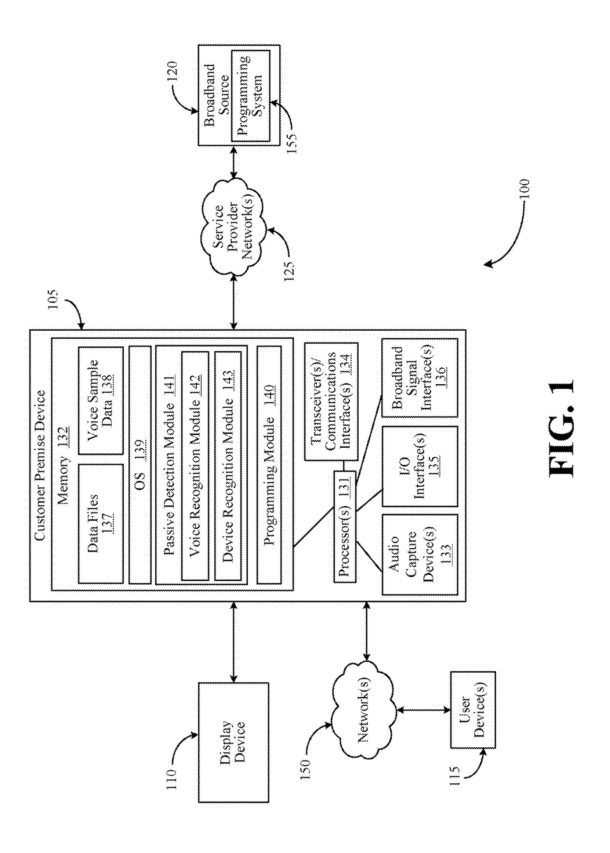 Systems and methods for customizing broadband content based upon passive presence detection of users