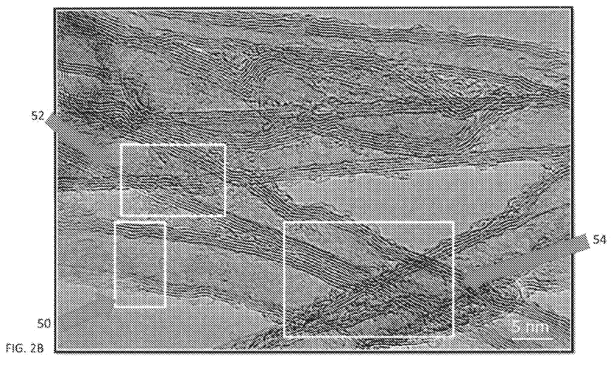 Anode electrode compositions and aqueous dispersions for battery applications