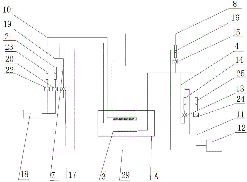 Dynamic membrane filtering device and operation method thereof