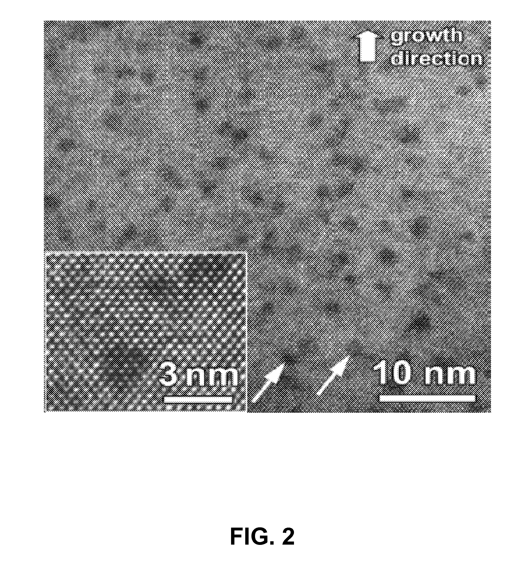 High efficiency thermoelectric materials based on metal/semiconductor nanocomposites