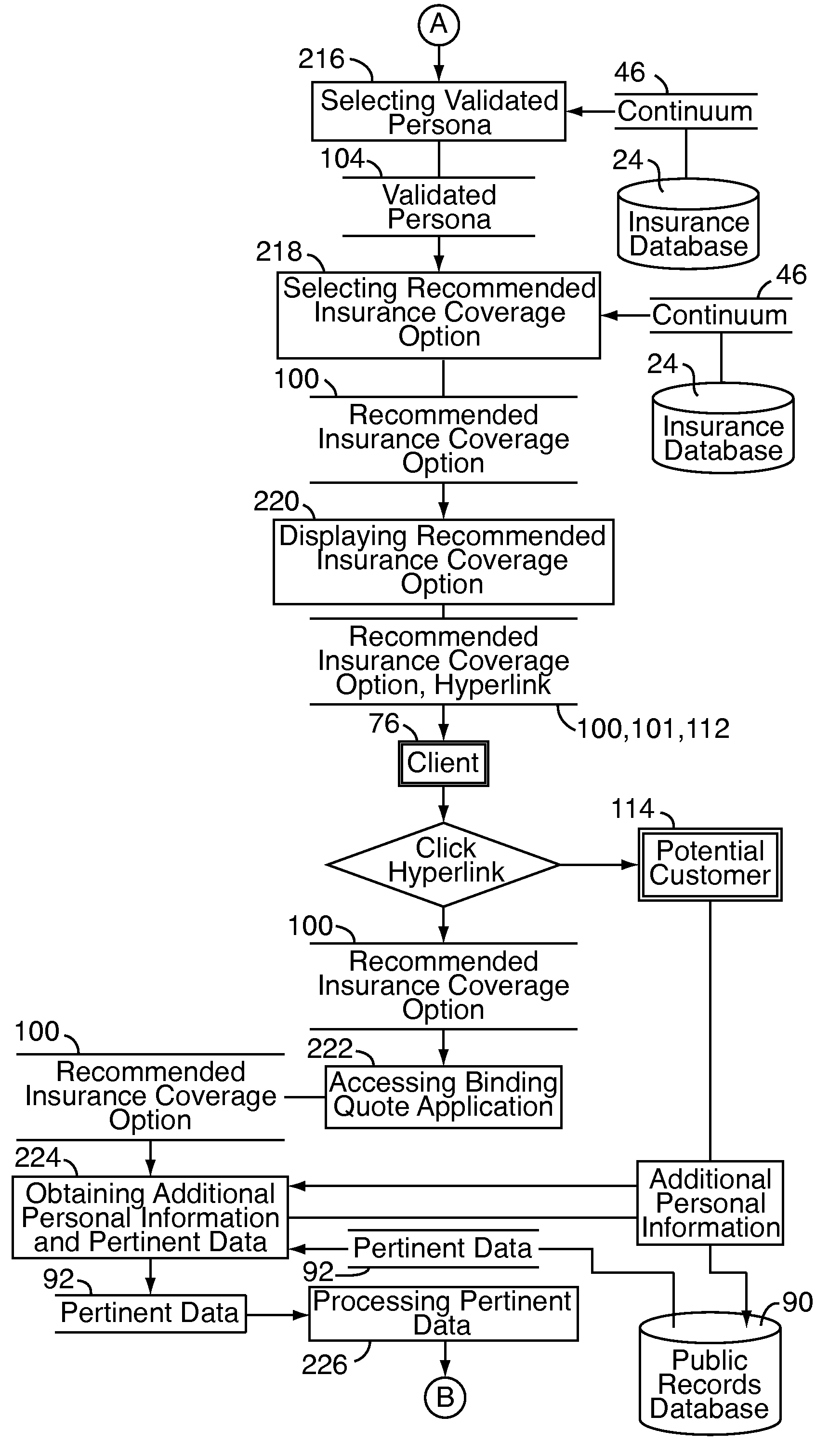 Social network interface