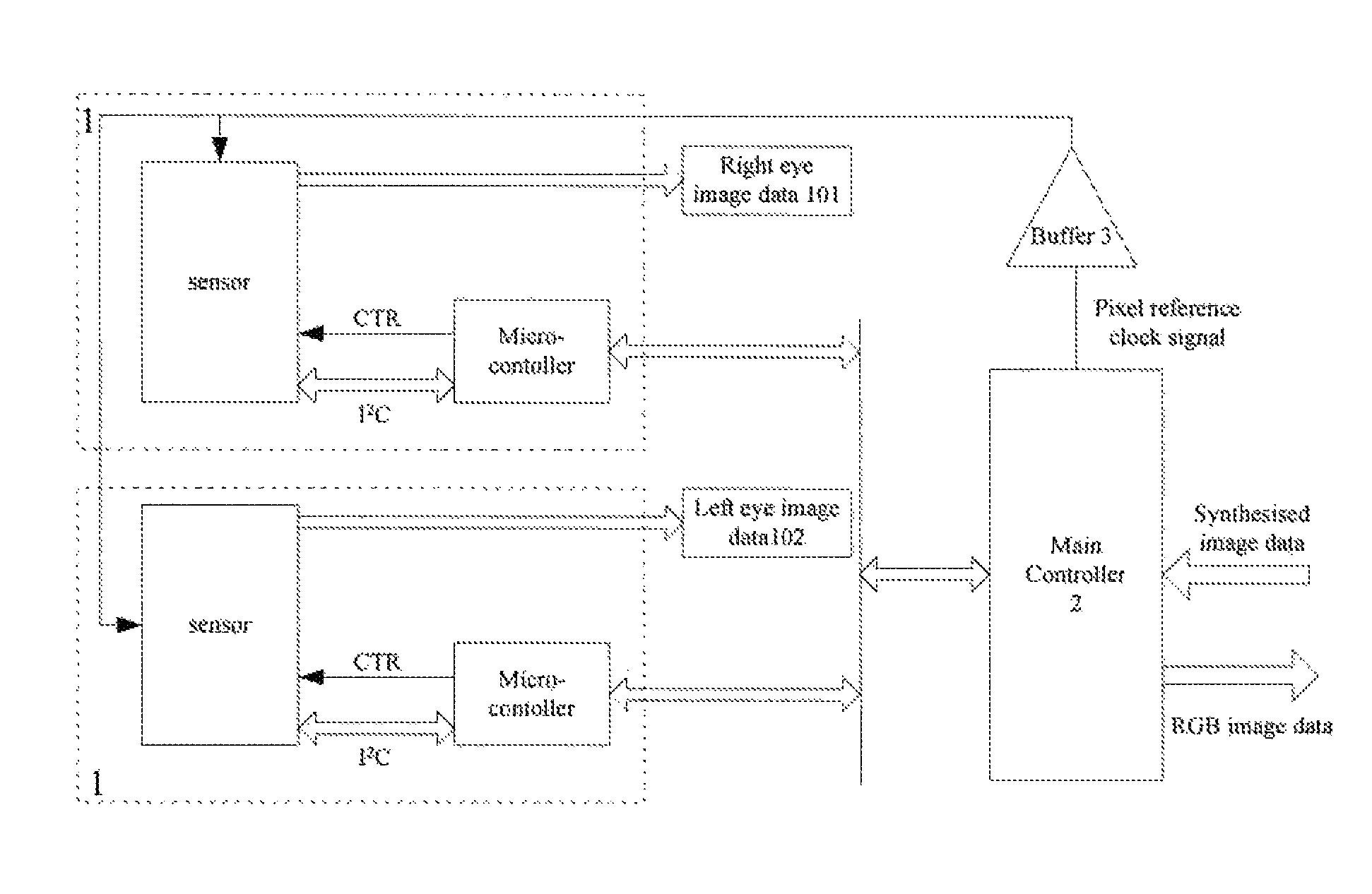 Imaging system for digital stereo microscope