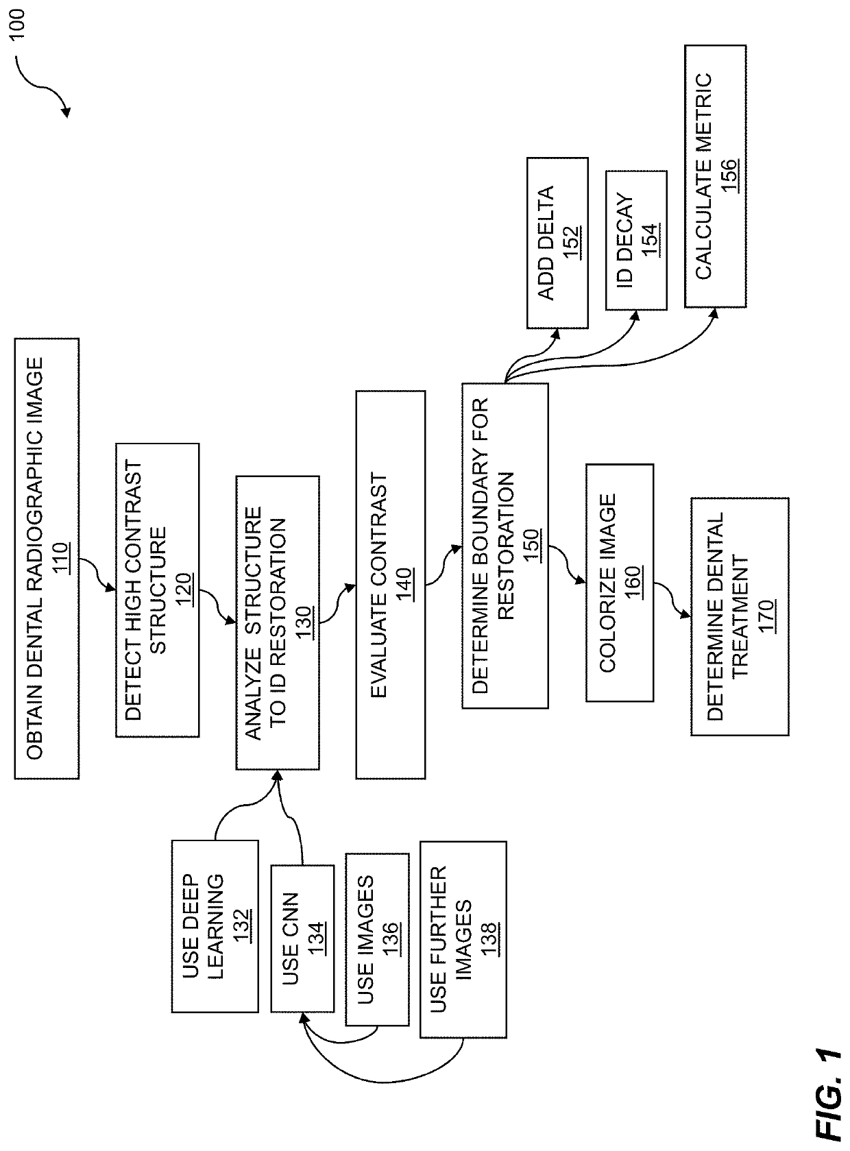 Automatic Reduction of the Appearance of Mach Band Effect on Radiographs