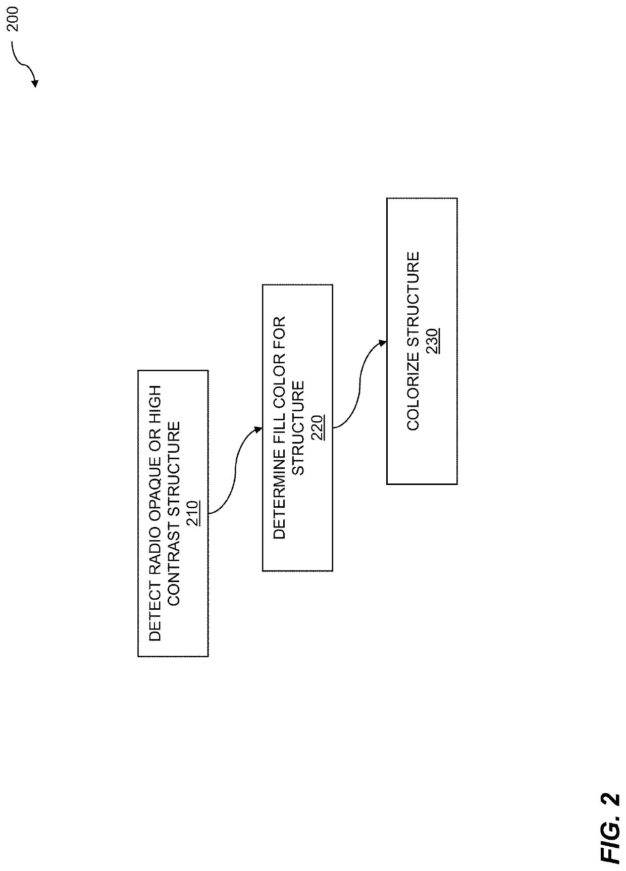 Automatic Reduction of the Appearance of Mach Band Effect on Radiographs