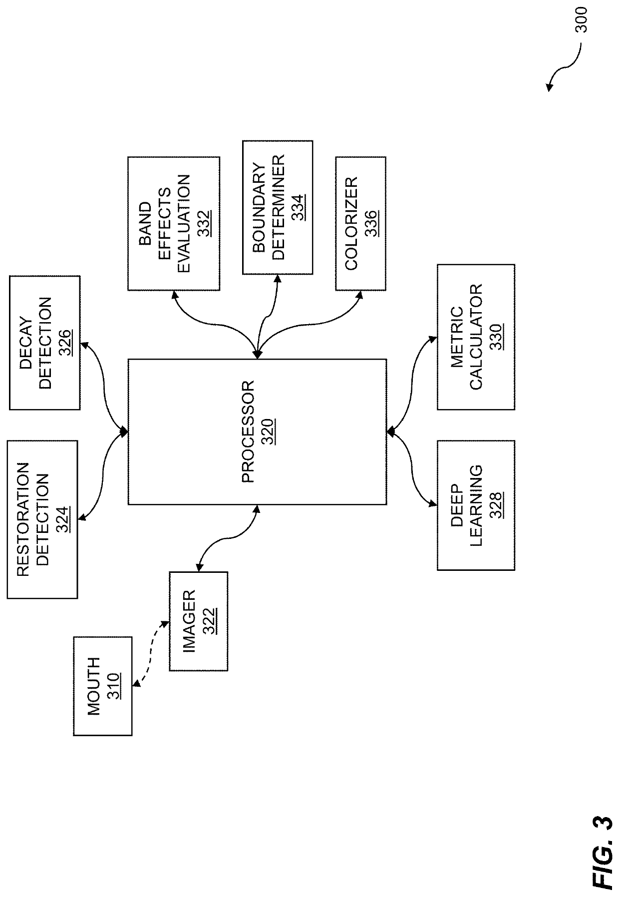 Automatic Reduction of the Appearance of Mach Band Effect on Radiographs