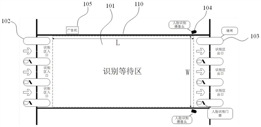 Public place face recognition entrance guard system and control method