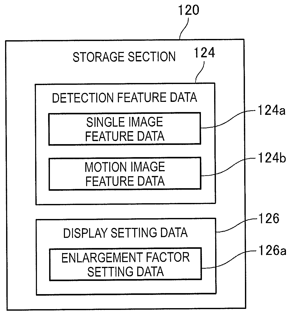 Display apparatus, method for controlling display apparatus, and program