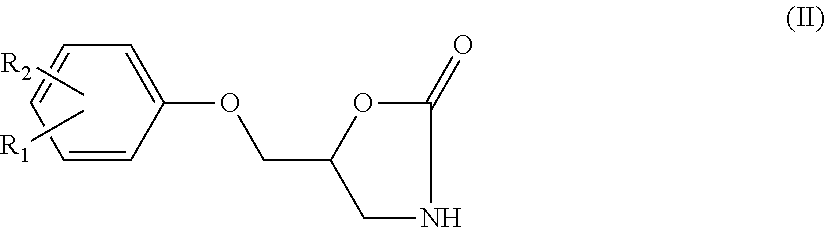 Method of preparation of metaxalone