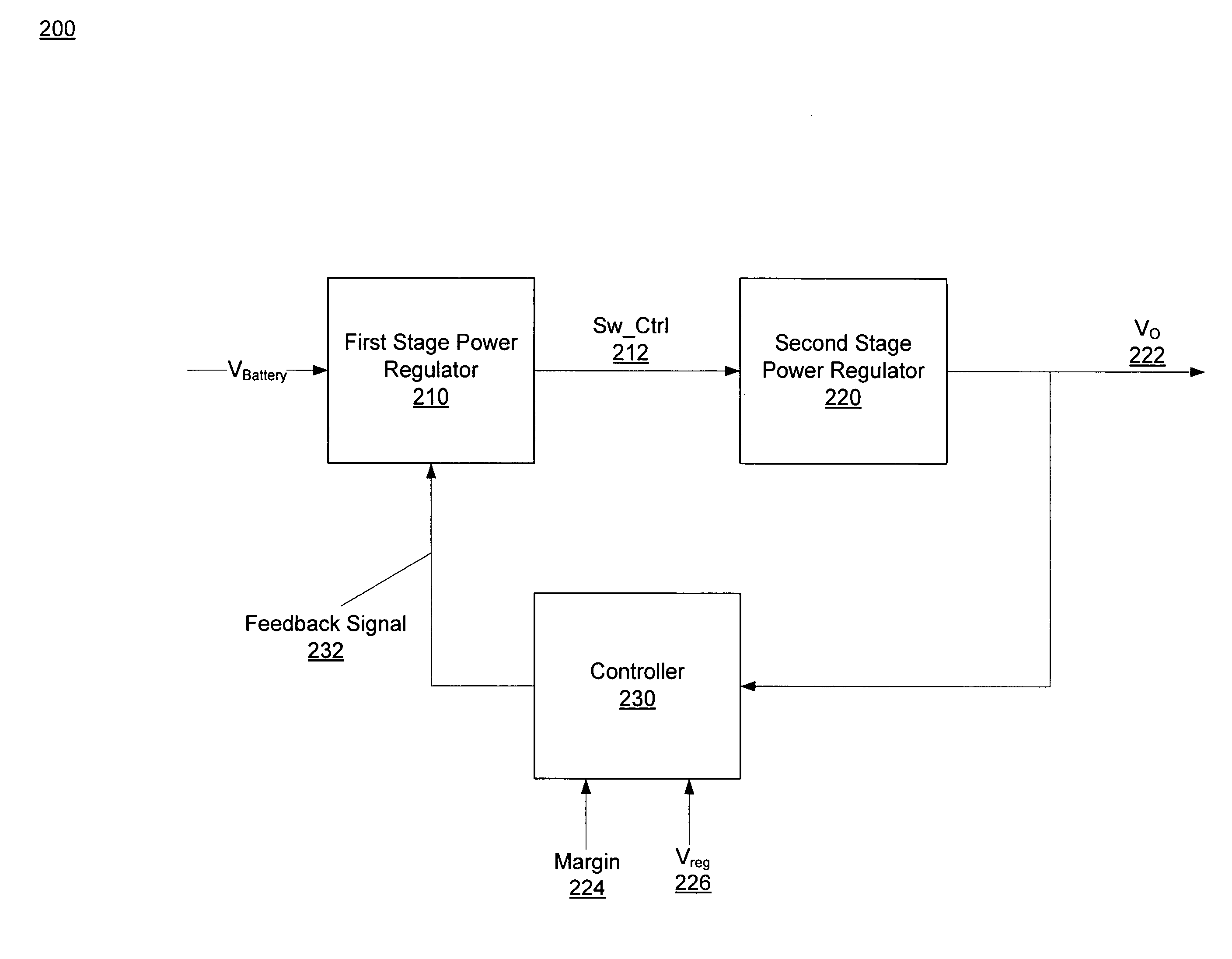 Power management efficiency using DC-DC and linear regulators in conjunction