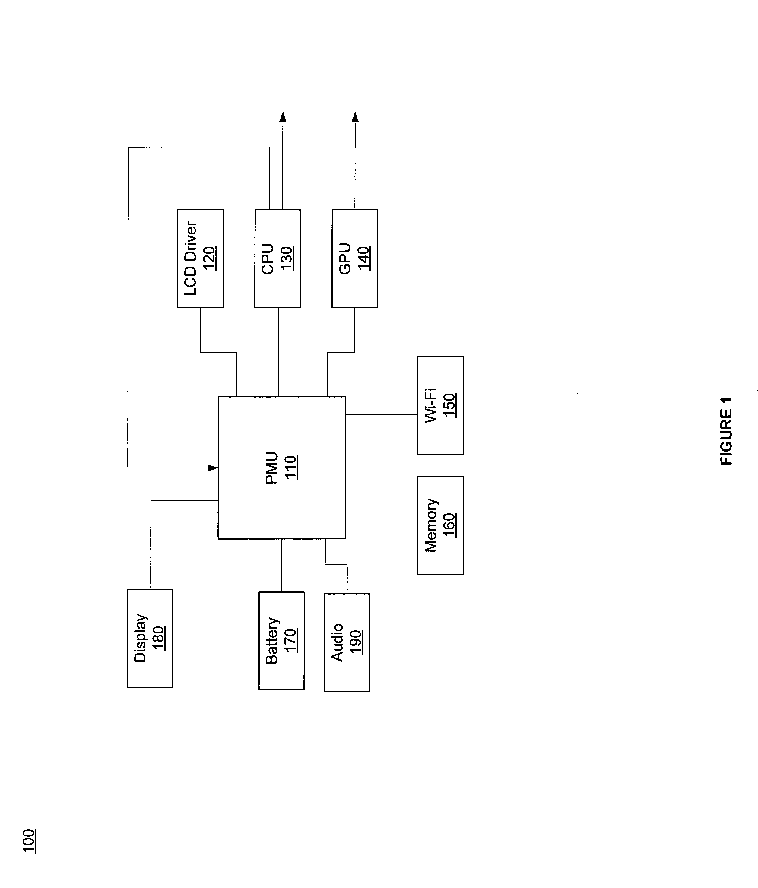 Power management efficiency using DC-DC and linear regulators in conjunction