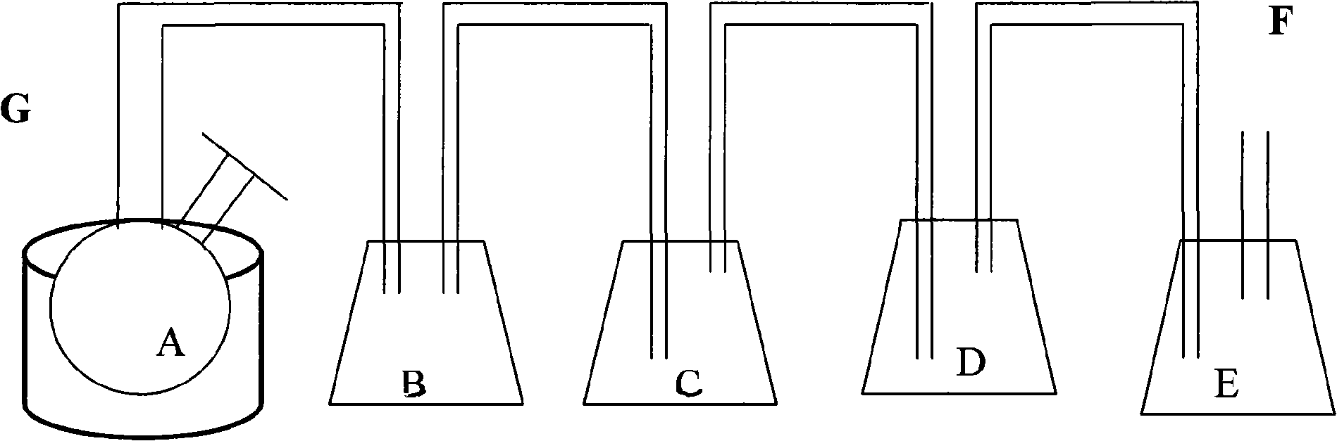 Method for reclaiming platinum-silver-iodine form platinum-containing silver iodide slag