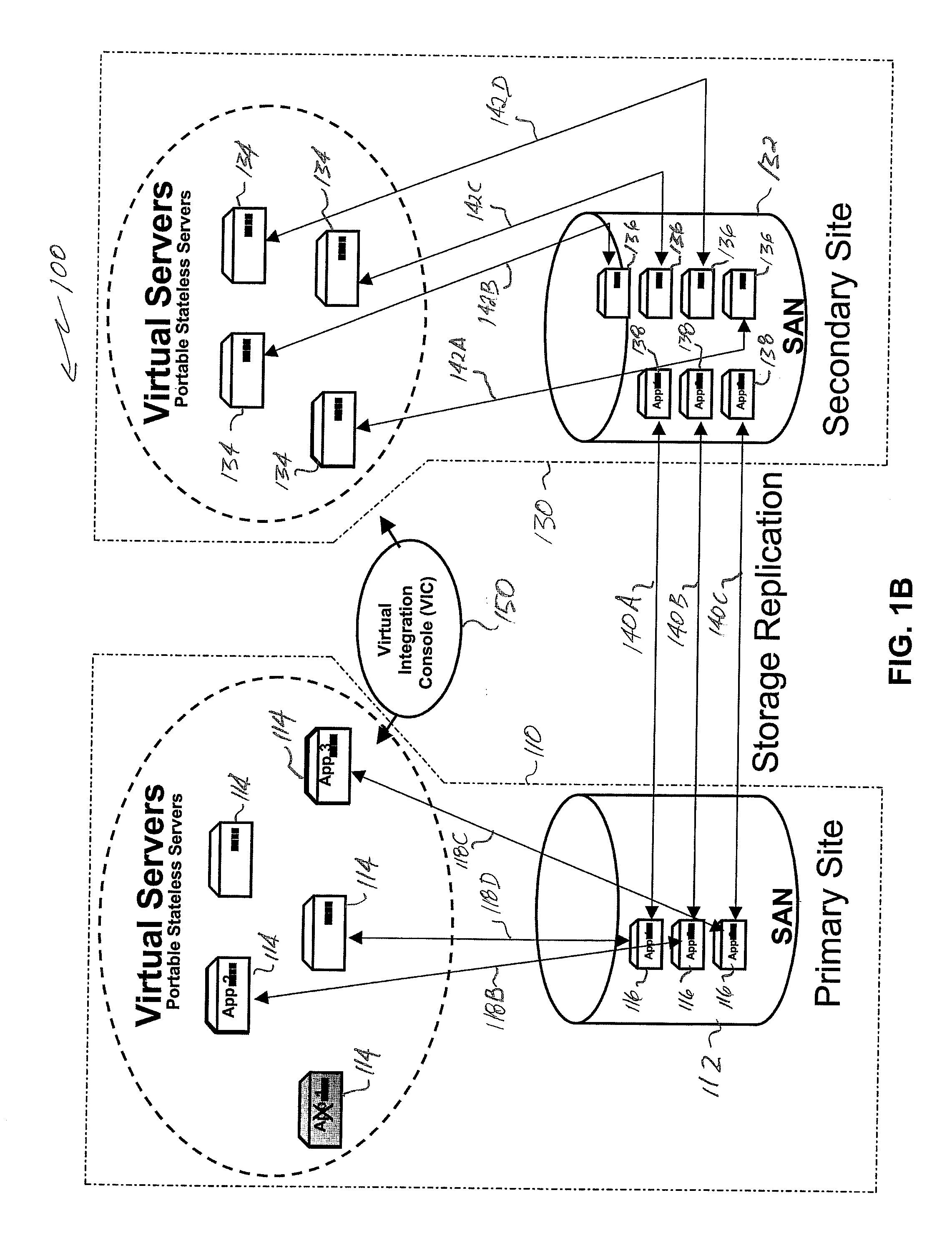 Application of virtual servers to high availability and disaster recovery soultions