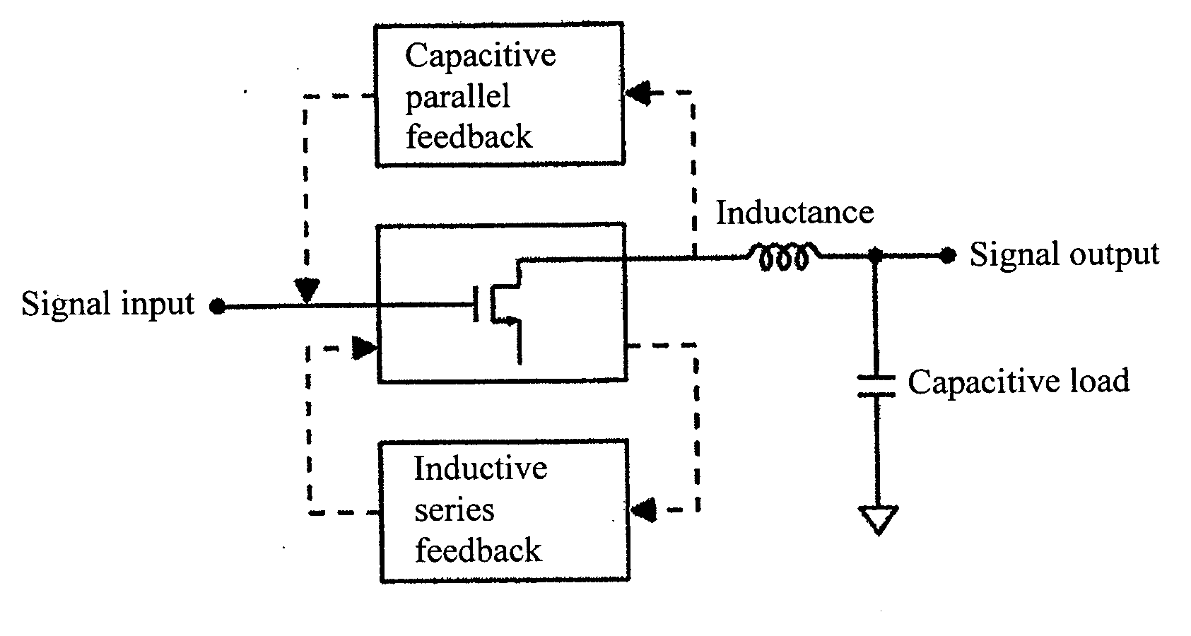 Ultra broad-band low noise amplifier utilizing dual feedback technique