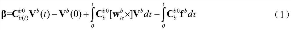 Underwater carrier initial alignment method based on DVL assistance and vector truncation K matrix