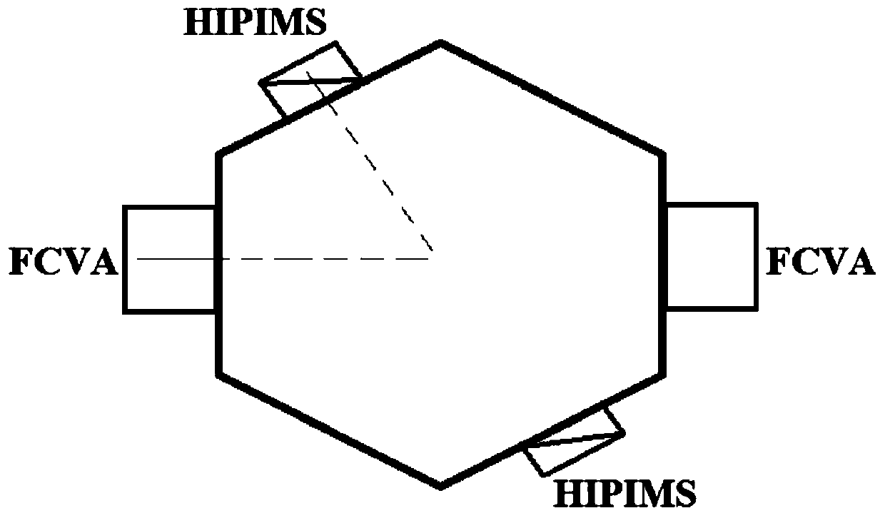 Selenium drum preparation method combining high-power pulse magnetron sputtering technology