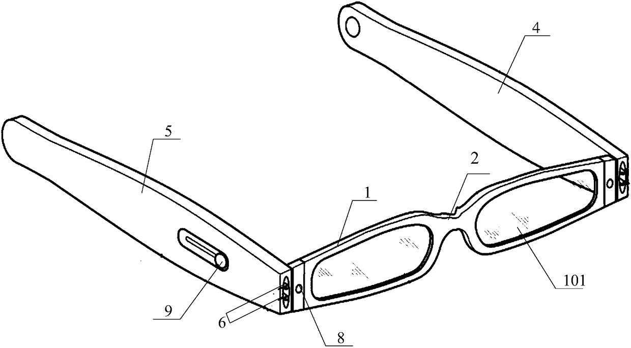 glasses for easy reading