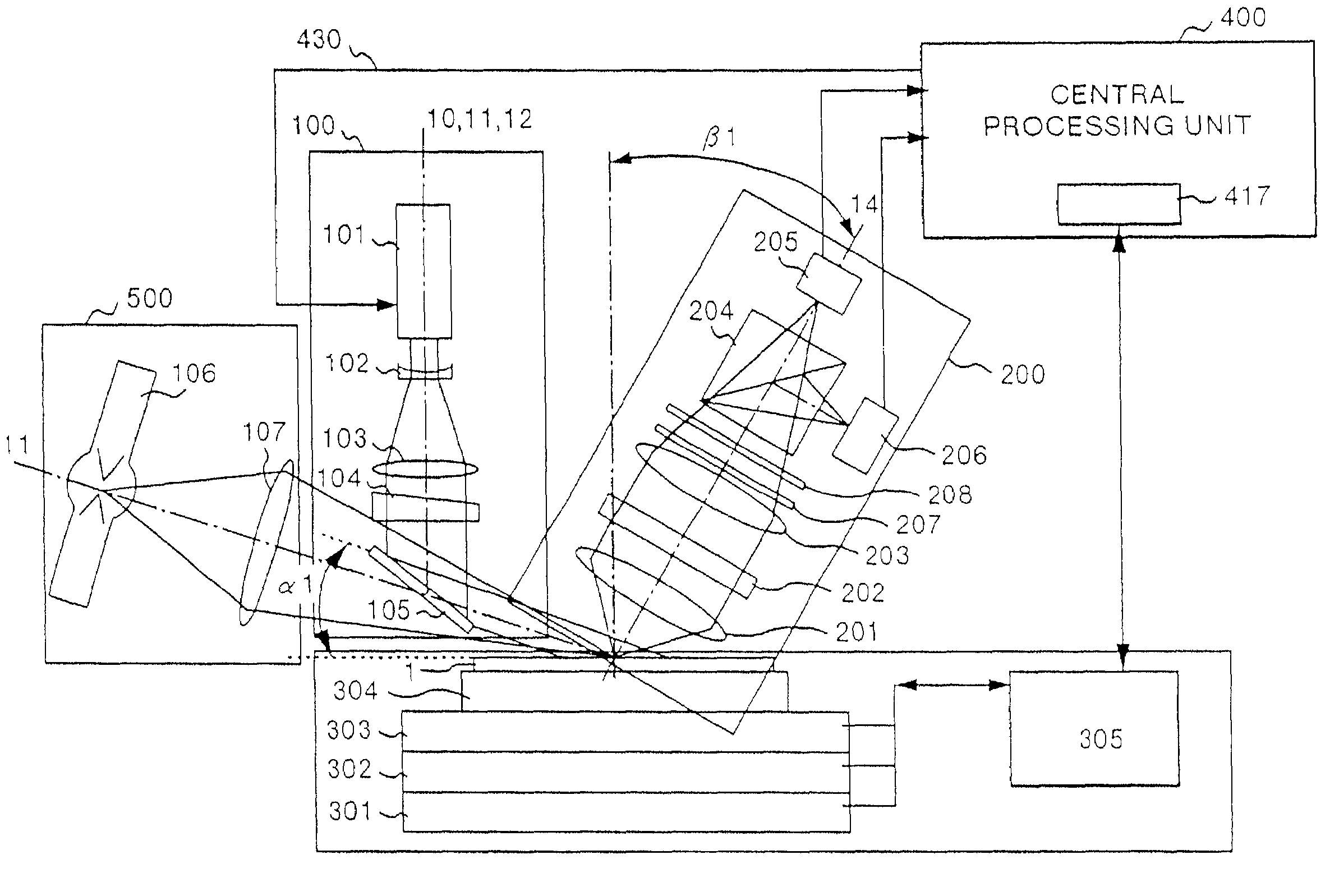 Apparatus and method for testing defects