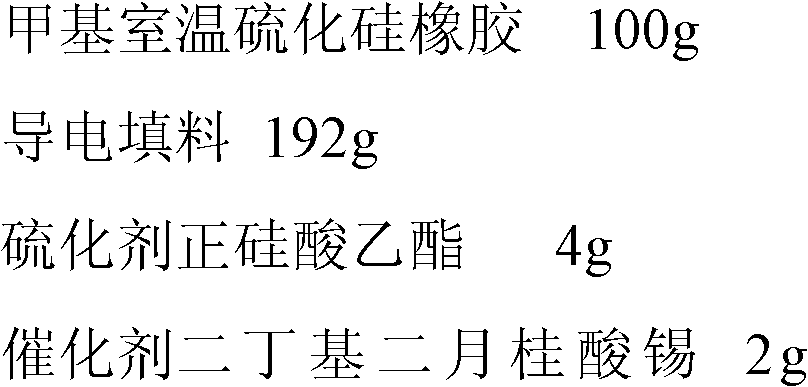 Low-compressive-deformation and high-conductivity rubber composite material and preparation method thereof