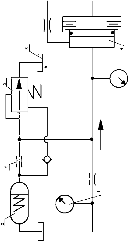 A method for judging gearbox clutch faults