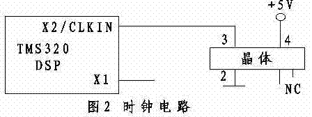 High voltage direct current power supply module controlled by DPS (data processing system)