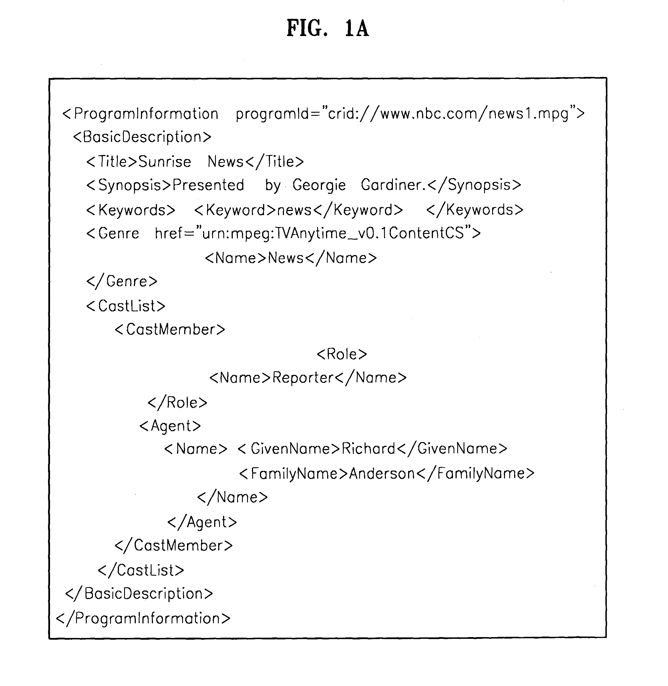 Extended markup language (XML) indexing method for processing regular path expression queries in a relational database and a data structure thereof