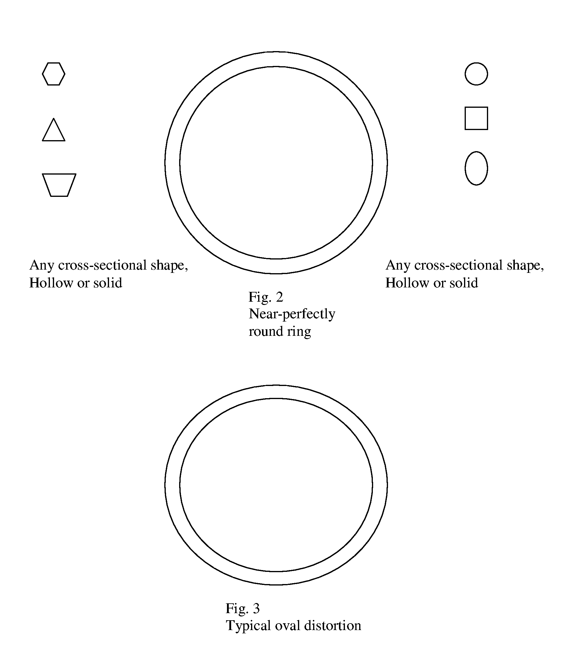 Stretched membrane device