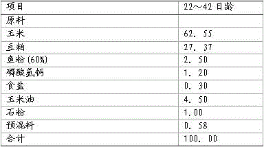 Disease resisting and growth promoting additive for poultry, production method thereof and poultry feed