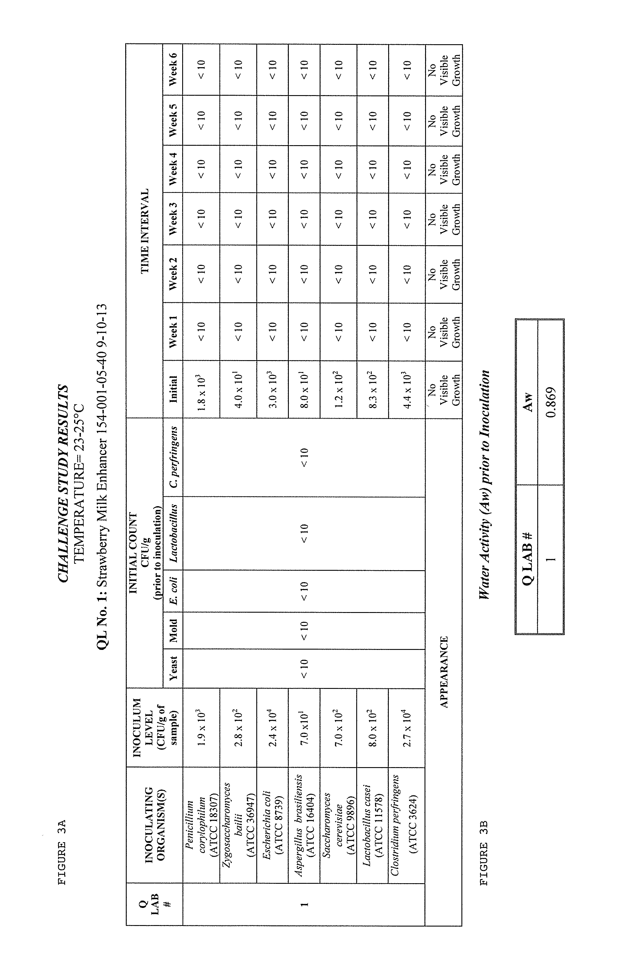 Shelf-stable, preservative-free liquid beverage enhancer products