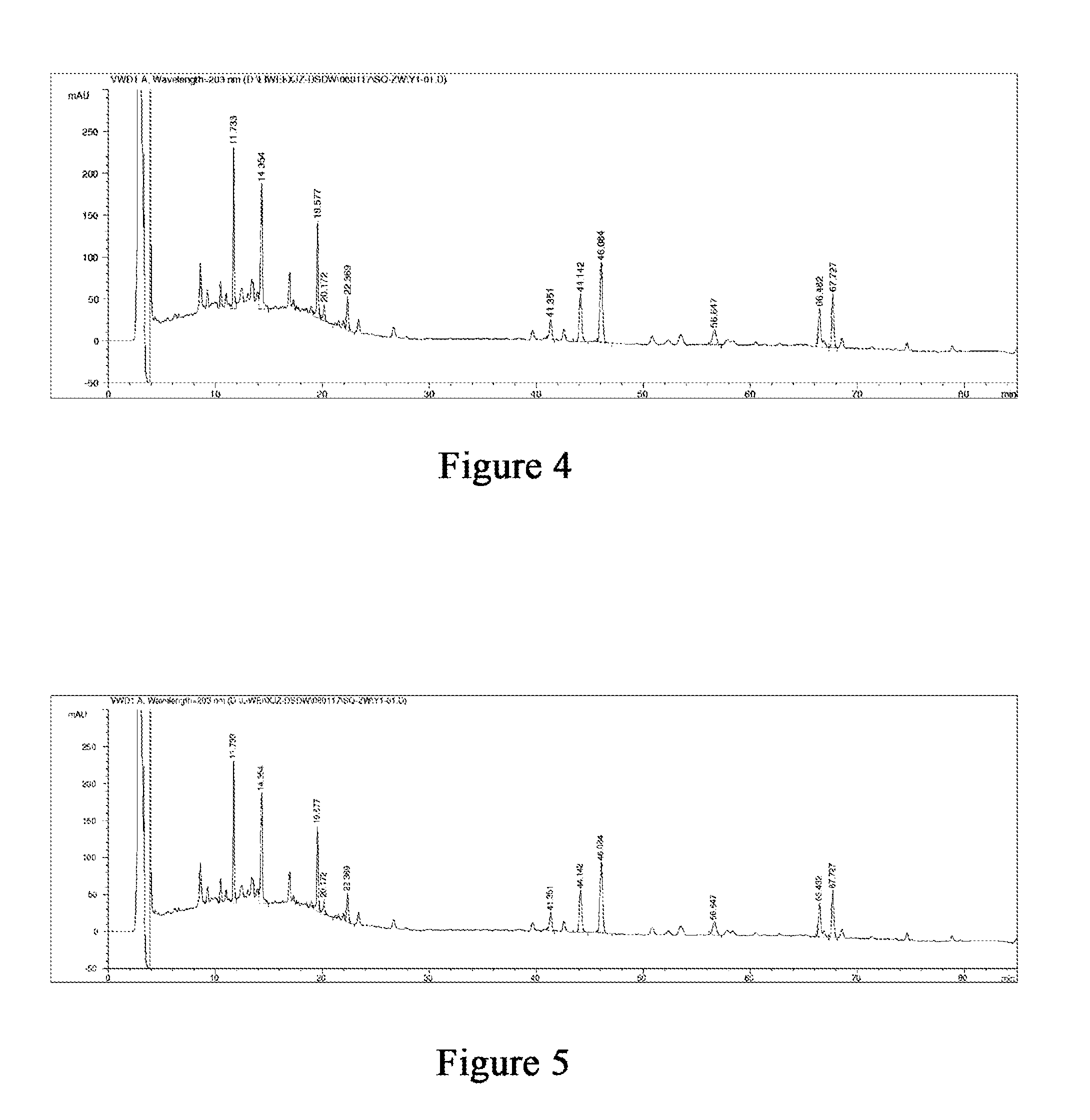 Drop pill for treating coronary heart disease and preparation thereof